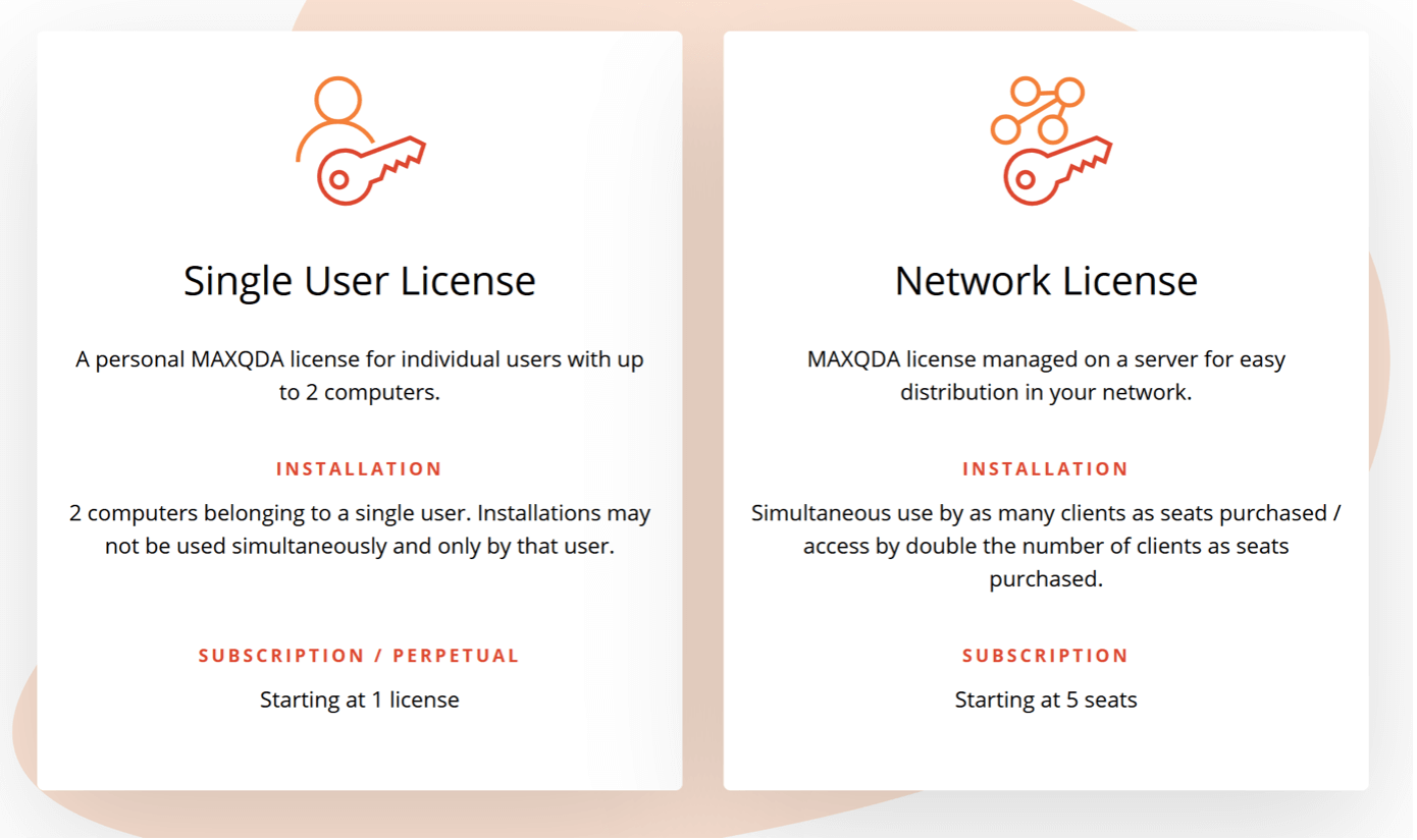 MAXQDA License Options